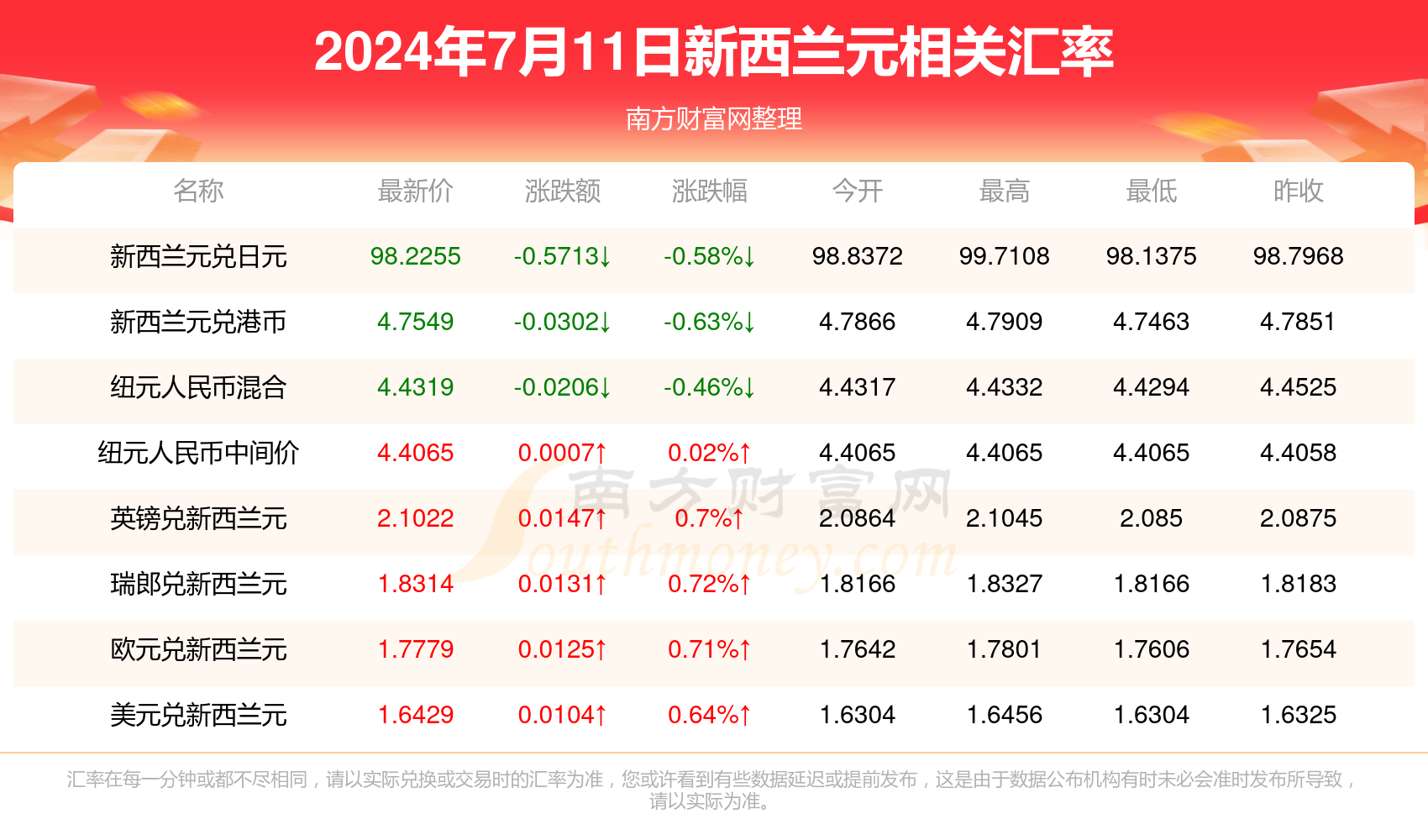 新澳2024正版資料免費公開,新澳2024正版資料免費公開，探索與啟示