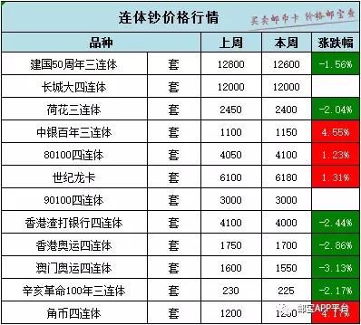 澳門一碼一碼100準(zhǔn)確,澳門一碼一碼100準(zhǔn)確，探索澳門的魅力與精準(zhǔn)預(yù)測的魅力