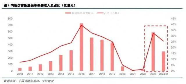 2024香港歷史開獎記錄,揭秘2024年香港歷史開獎記錄，數(shù)據(jù)與趨勢分析