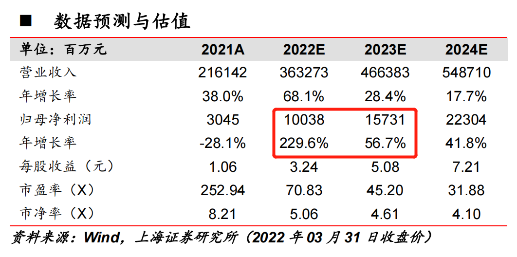 精準一肖100%免費,精準一肖，揭秘預(yù)測真相，實現(xiàn)真正的免費預(yù)測