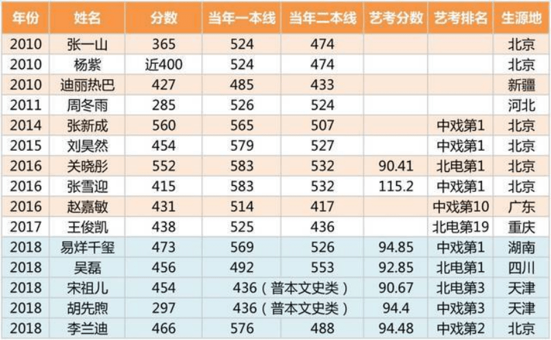 一碼一肖100%的資料,一碼一肖，揭秘百分之百資料的深度解析