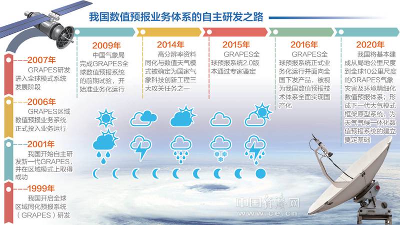 2024一肖一碼100精準(zhǔn)大全,關(guān)于一肖一碼與精準(zhǔn)預(yù)測(cè)的研究報(bào)告，探索未來的神秘面紗——以2024年為例