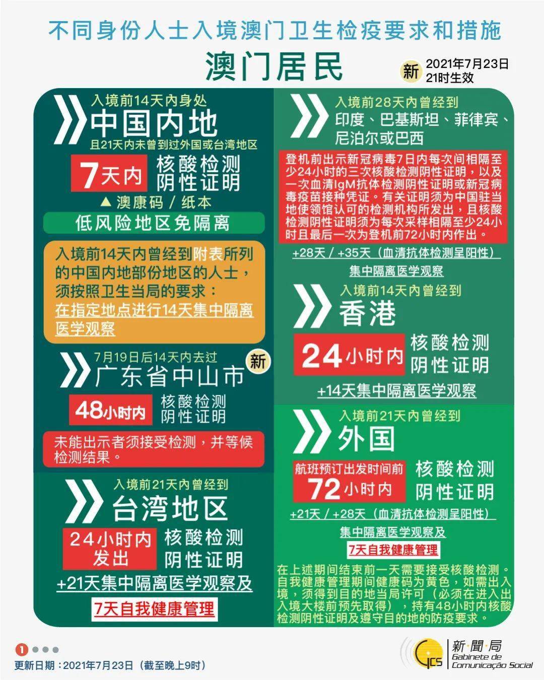 新澳門跑狗圖2024年,新澳門跑狗圖2024年，探索未來與解讀跑狗圖的奧秘