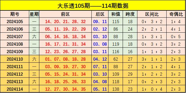 新澳門彩出號綜合走勢圖看331斯,新澳門彩出號綜合走勢圖，探索331斯現(xiàn)象的背后