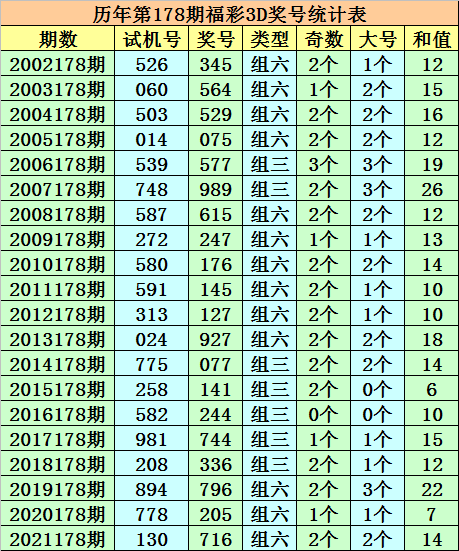 澳門一碼一肖一恃一中354期,澳門一碼一肖一恃一中，探索彩票背后的文化魅力與期待