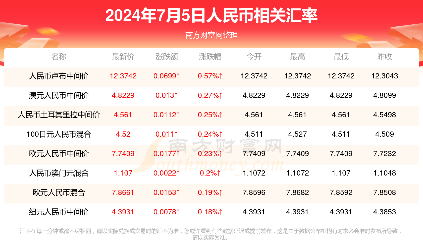 2024今晚新澳門開獎結(jié)果,新澳門開獎結(jié)果揭曉，今晚你準備好了嗎？