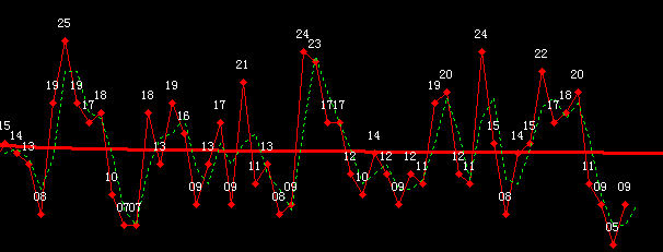 2024澳門六今晚開獎(jiǎng)結(jié)果出來(lái),澳門彩票開獎(jiǎng)結(jié)果預(yù)測(cè)與探討——以2024年某晚開獎(jiǎng)為例