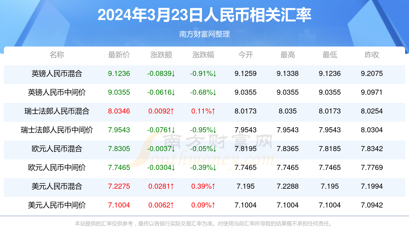 2024新澳門今晚開獎號碼和香港,新澳門與香港，2024年今晚開獎的期待與探索