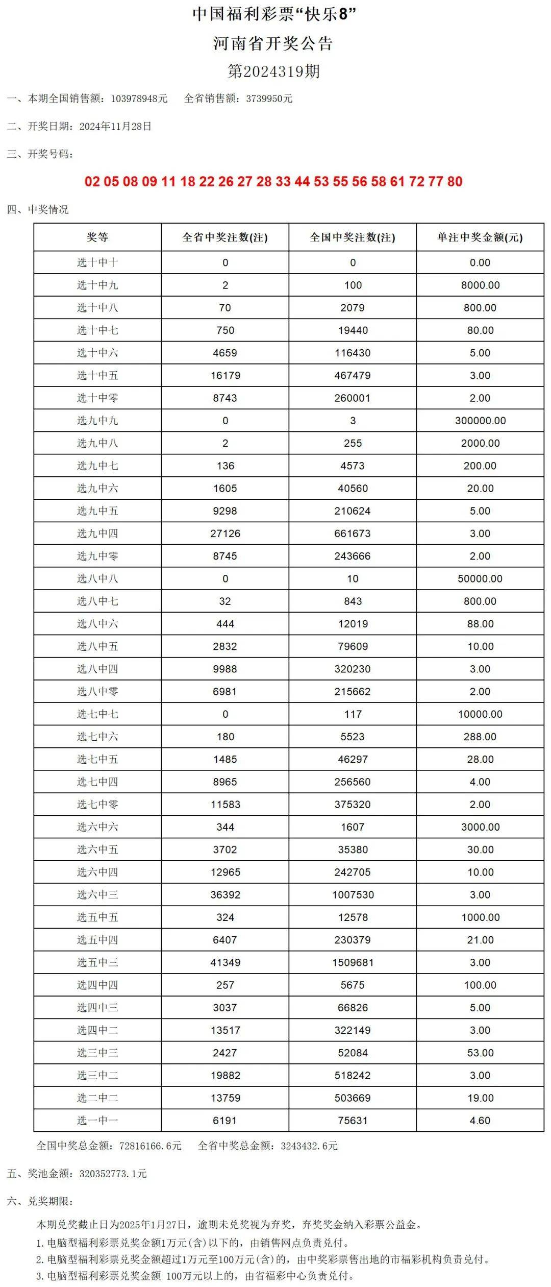 新澳門(mén)開(kāi)獎(jiǎng)結(jié)果2024開(kāi)獎(jiǎng)記錄,澳門(mén)新開(kāi)獎(jiǎng)結(jié)果2024年開(kāi)獎(jiǎng)記錄深度解析