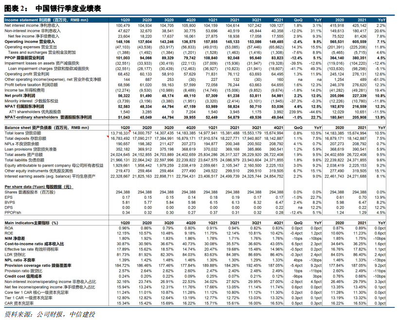 一碼一肖100%精準(zhǔn)的評論,一碼一肖，百分之百精準(zhǔn)的預(yù)測評論