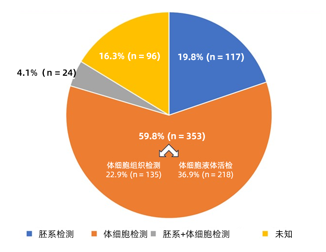 2024精準(zhǔn)免費(fèi)大全,探索未來，2024精準(zhǔn)免費(fèi)大全