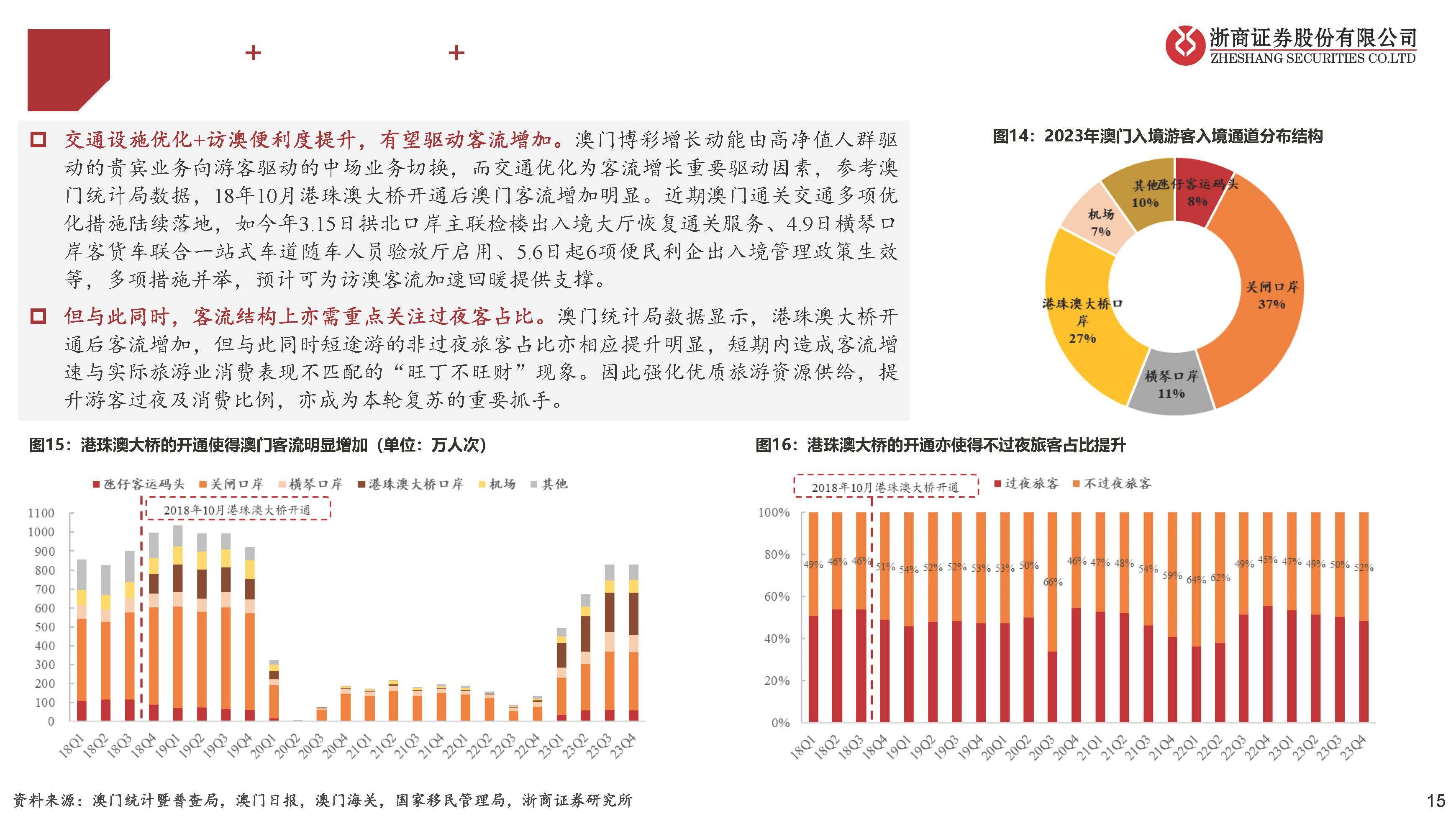 澳門天天彩期期精準,澳門天天彩期期精準，揭示背后的風險與挑戰(zhàn)