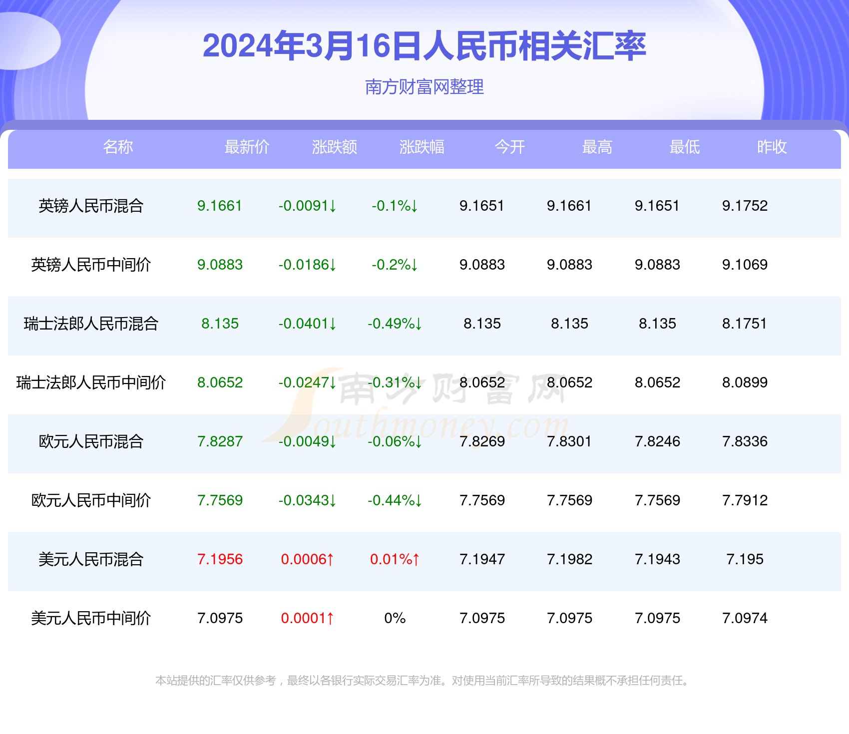 澳門六開獎最新開獎結(jié)果2024年,澳門六開獎最新開獎結(jié)果2024年——深度解析與預(yù)測