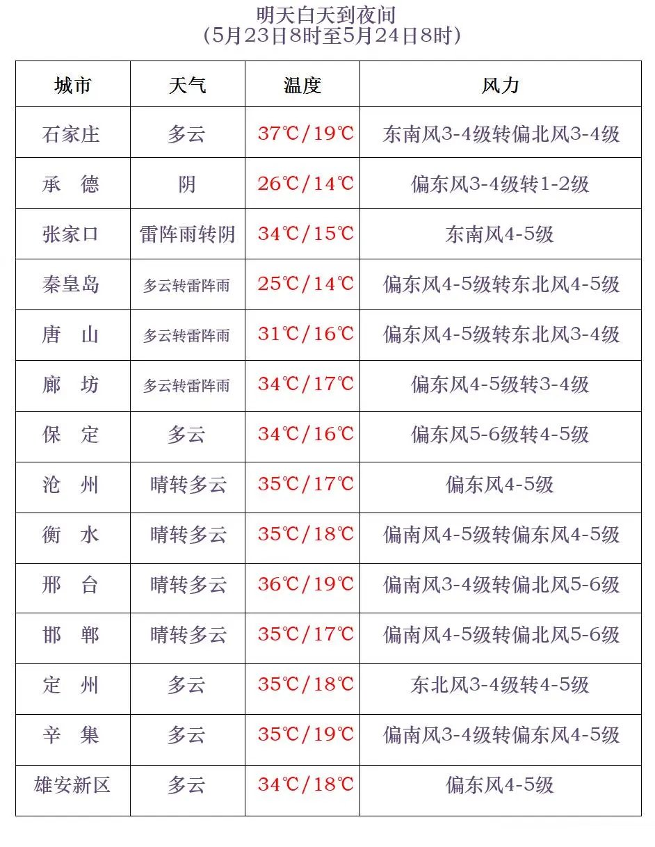 管家婆一票一碼100正確張家口,張家口管家婆一票一碼，精準無誤的財務(wù)管理之道