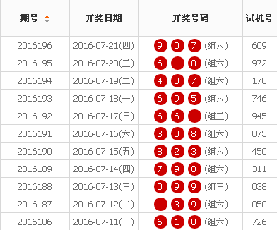 7777788888王中王開獎十記錄網(wǎng),關(guān)于王中王開獎十記錄網(wǎng)的探討與觀察——以數(shù)字組合7777788888為視角