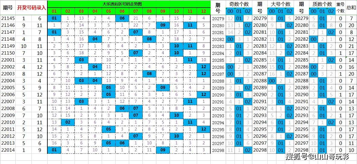 今晚澳門特馬開的什么號碼2024,今晚澳門特馬開出的幸運號碼，探索隨機性與預(yù)測之間的神秘面紗（2024年分析）