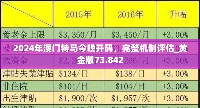 2024年今晚澳門特馬,探索澳門特馬，今晚2024年的無(wú)限魅力與機(jī)遇