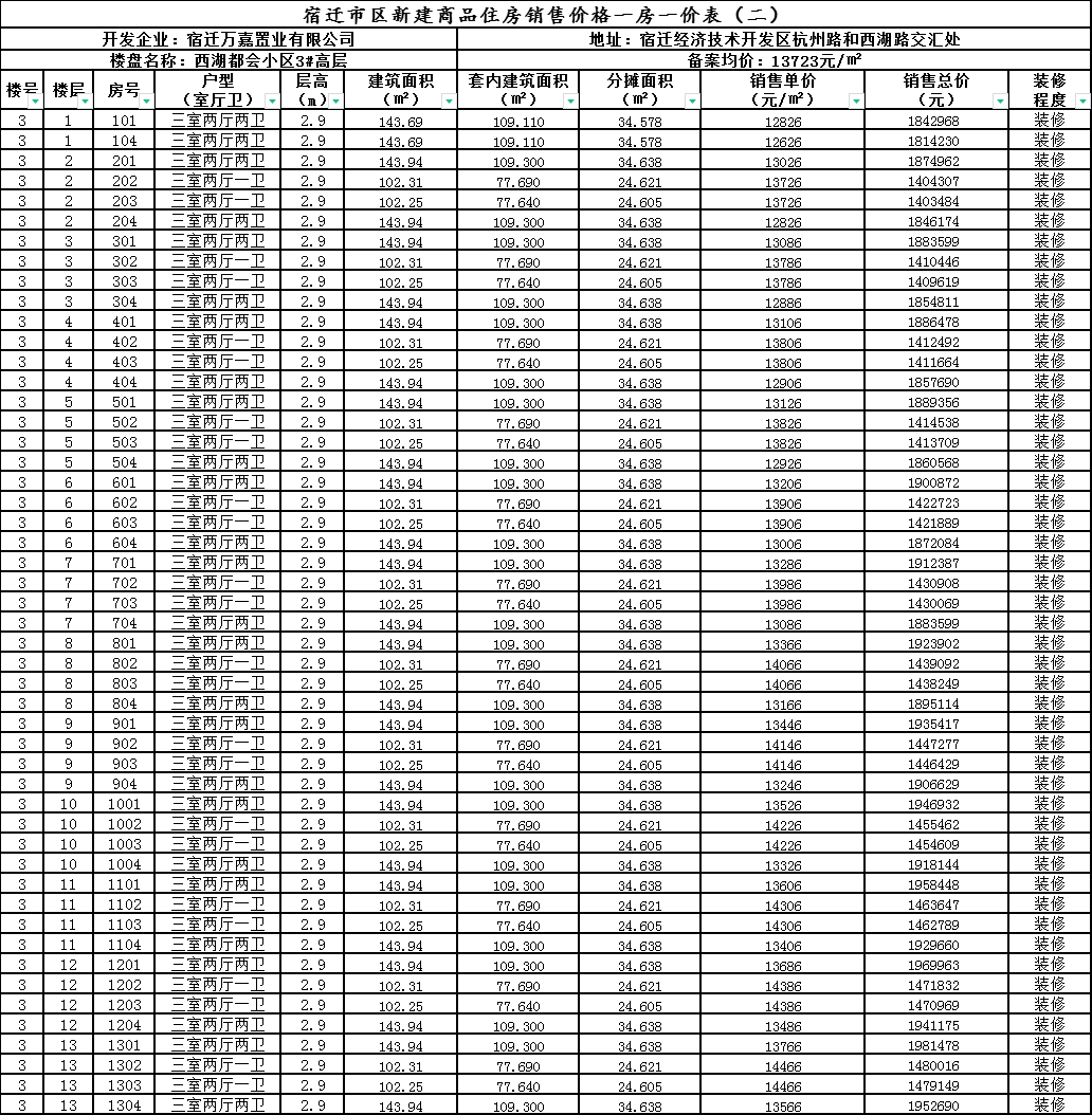 新奧免費料全年公開,新奧免費料全年公開，開放創(chuàng)新與共享價值的典范