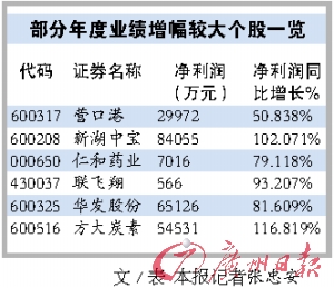 澳門一碼一碼1000%中獎,澳門一碼一碼，揭秘中獎神話的真相