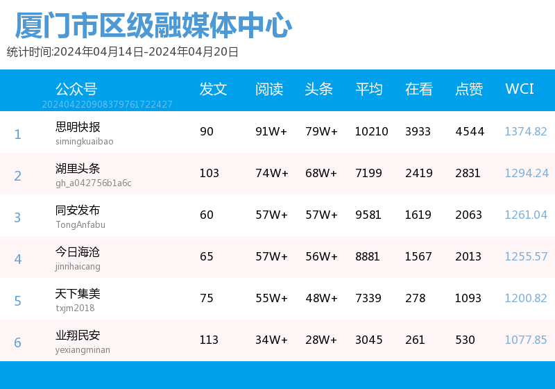 2024新奧今晚開獎(jiǎng)號(hào)碼,新奧之夜，探尋2024年今晚開獎(jiǎng)號(hào)碼的神秘面紗