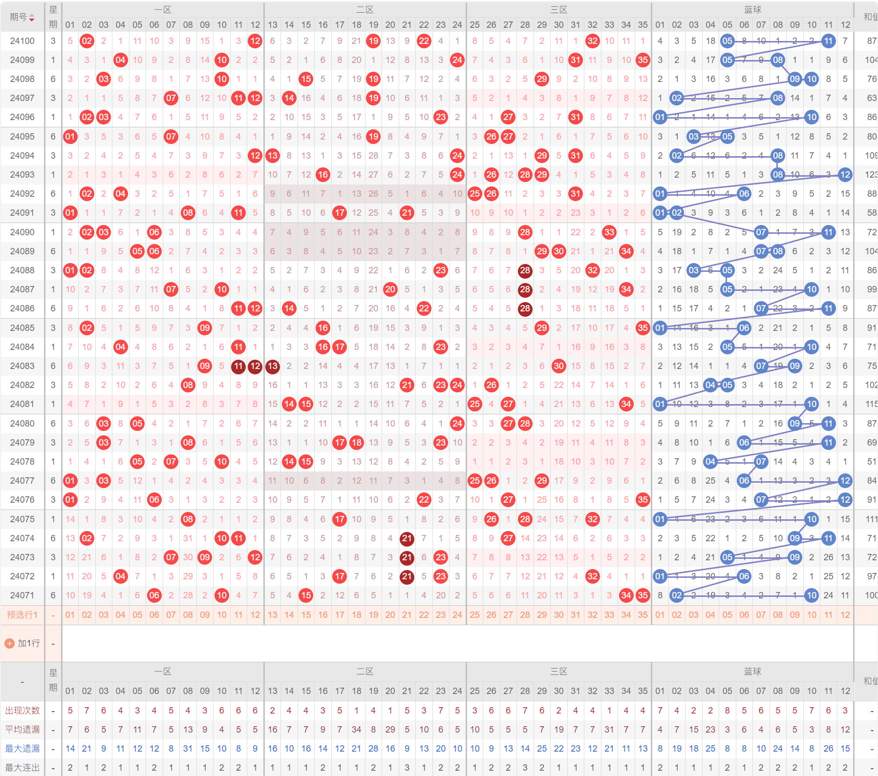 新奧門開獎結(jié)果 開獎結(jié)果,新澳門開獎結(jié)果及開獎動態(tài)分析