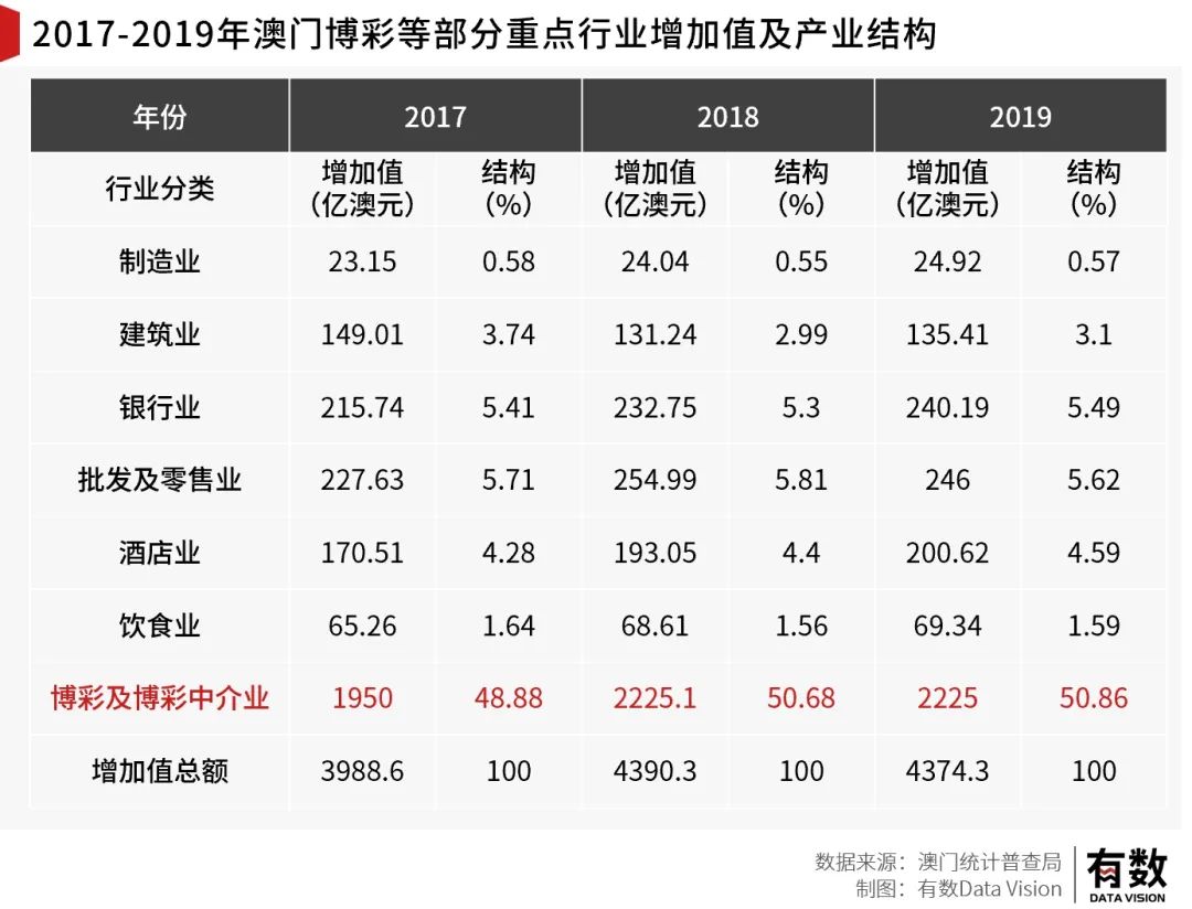 澳門(mén)內(nèi)部資料精準(zhǔn)公開(kāi),澳門(mén)內(nèi)部資料精準(zhǔn)公開(kāi)的深度解讀