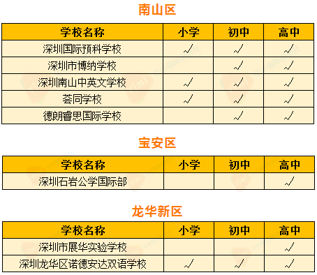 查看二四六香港開碼結(jié)果,查看二四六香港開碼結(jié)果，揭秘彩票背后的魅力與挑戰(zhàn)