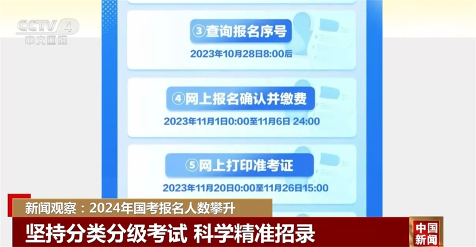 2024年正版資料免費大全最新版本亮點優(yōu)勢和亮點,2024年正版資料免費大全最新版本，優(yōu)勢與亮點解析