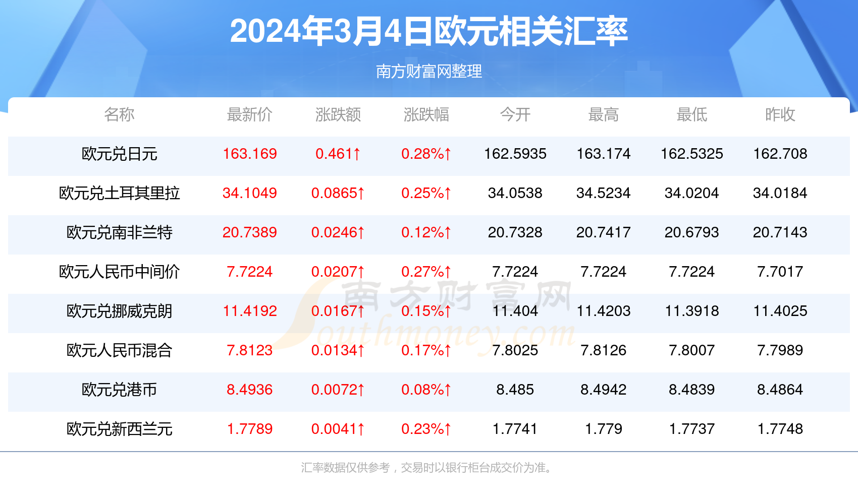 2024香港歷史開(kāi)獎(jiǎng)記錄,揭秘香港歷史開(kāi)獎(jiǎng)記錄，探尋2024年彩票背后的故事