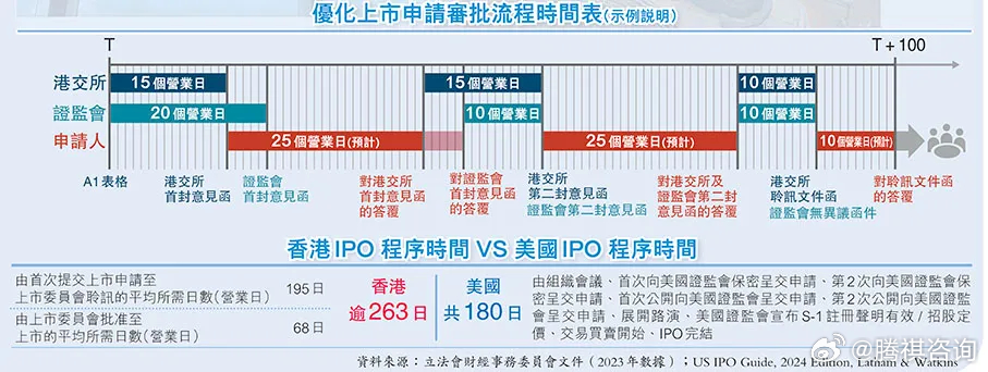 2024香港全年免費(fèi)資料公開,揭秘香港2024年全年免費(fèi)資料公開，一站式獲取信息的指南