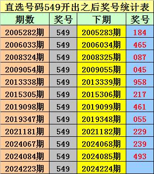 2024新奧歷史開獎記錄香港,探索香港新奧歷史開獎記錄，一場精彩的數(shù)字盛宴（2024年回顧）