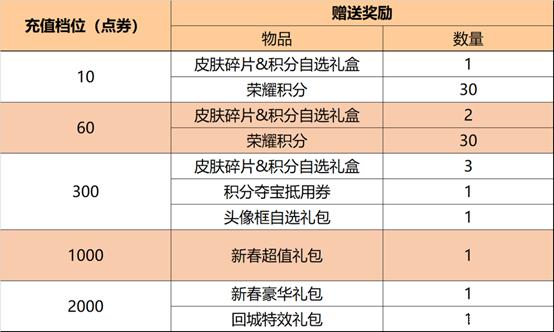 新澳門天天開獎結(jié)果,新澳門天天開獎結(jié)果，探索與解析