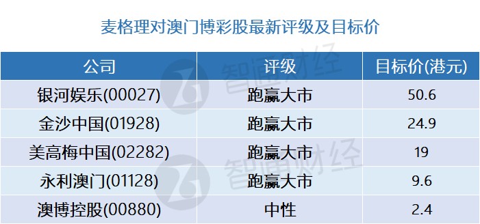 澳門三中三碼精準(zhǔn)100%,澳門三中三碼精準(zhǔn)100%，揭示背后的違法犯罪問(wèn)題