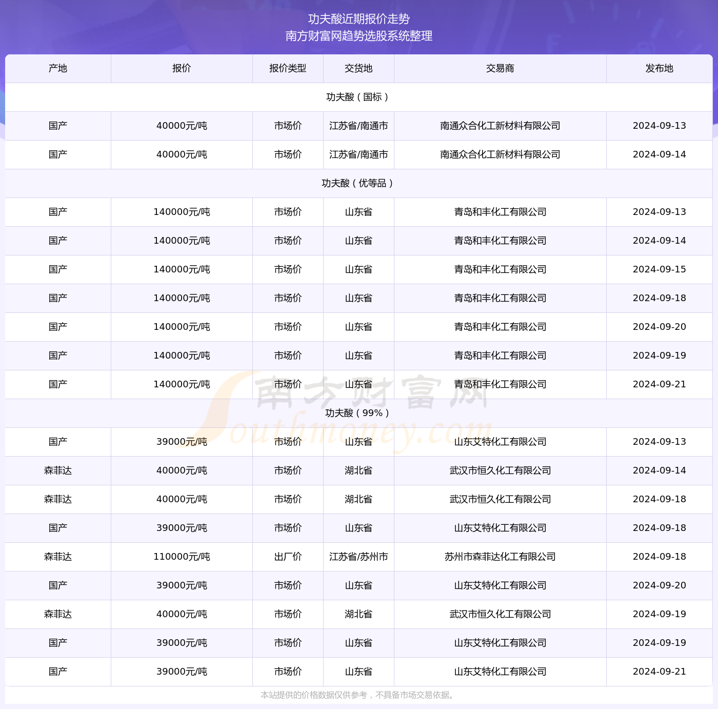 2024年最新開(kāi)獎(jiǎng)結(jié)果,揭秘2024年最新開(kāi)獎(jiǎng)結(jié)果，一場(chǎng)數(shù)字盛宴的盛宴之旅