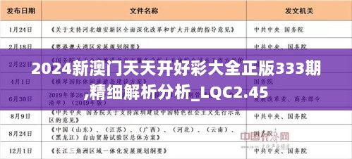 2024年新溪門天天開彩,新溪門天天開彩，探索未來的繁榮與機遇