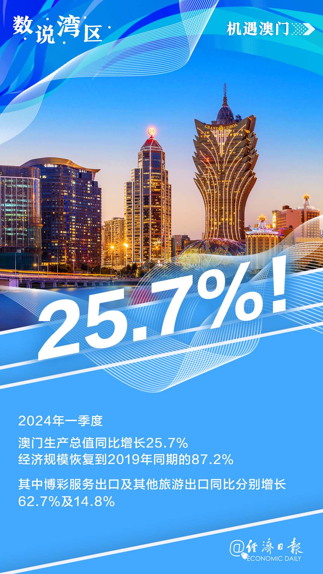 2040澳門免費(fèi)精準(zhǔn)資料,澳門免費(fèi)精準(zhǔn)資料，探索未來的2040年