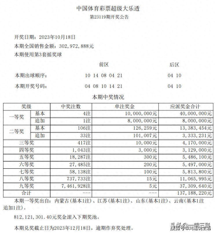 2024年澳門六今晚開獎(jiǎng)結(jié)果,澳門彩票的未來展望，聚焦2024年澳門六今晚開獎(jiǎng)結(jié)果