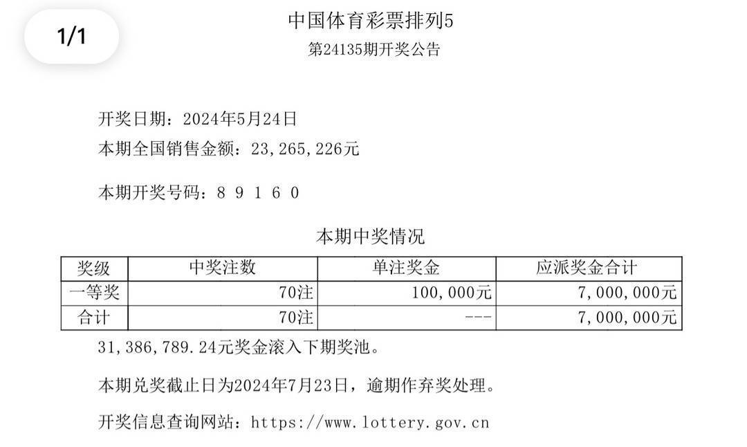 2024澳門(mén)六今晚開(kāi)獎(jiǎng)結(jié)果是多少,澳門(mén)彩票的開(kāi)獎(jiǎng)結(jié)果及其影響