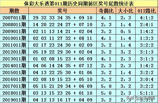 澳門碼今晚開什么特號9月5號,澳門碼今晚開什么特號，理性看待彩票，警惕違法犯罪風(fēng)險