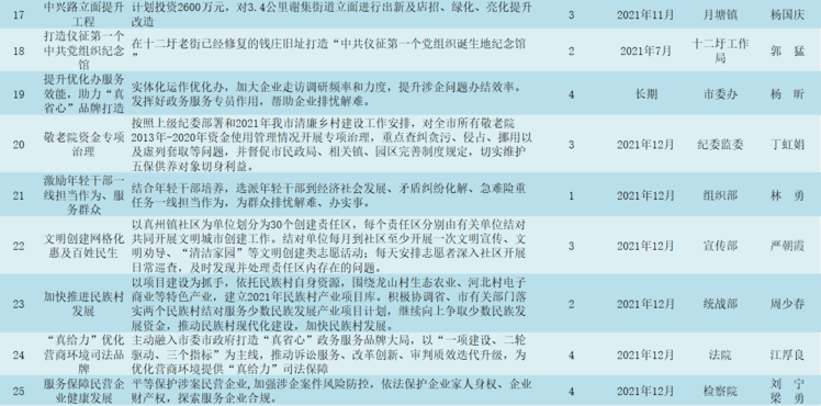 新澳門免費資料大全更新,關(guān)于新澳門免費資料大全更新的探討與警示——揭露違法犯罪問題的重要性