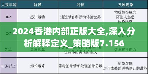 2024年香港正版內(nèi)部資料,探索香港，2024年正版內(nèi)部資料的深度解讀