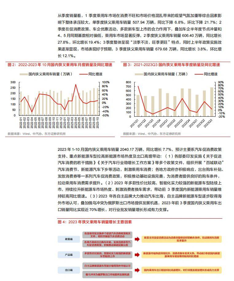 2024新澳門正版免費(fèi)資本車資料,探索新澳門正版免費(fèi)資本車資料——未來(lái)的趨勢(shì)與挑戰(zhàn)