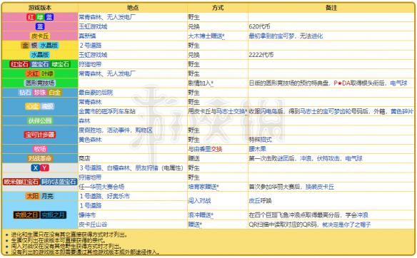 2024新奧資料免費精準061,新奧資料免費精準獲取指南（關鍵詞，新奧資料免費精準 061）