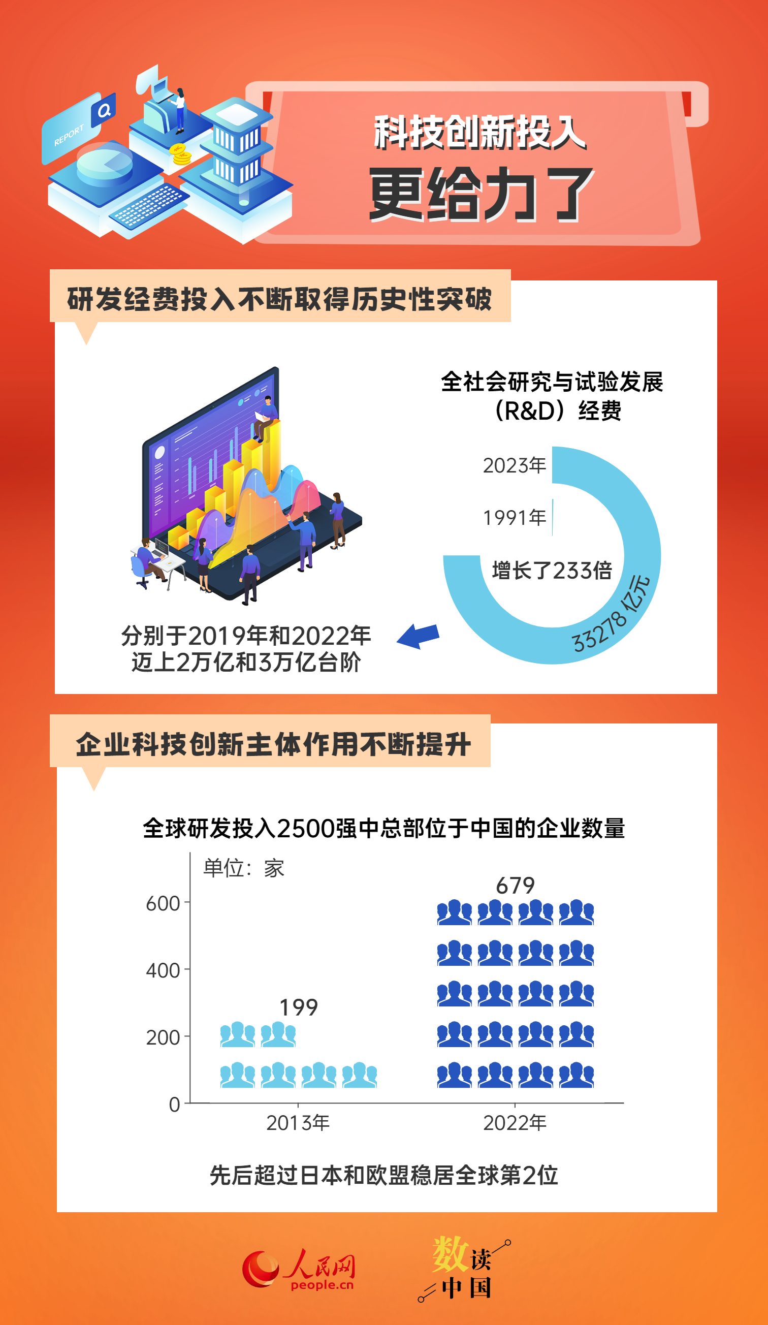 新澳精準(zhǔn)資料免費(fèi)提供267期,新澳精準(zhǔn)資料免費(fèi)提供，探索第267期的奧秘與價(jià)值