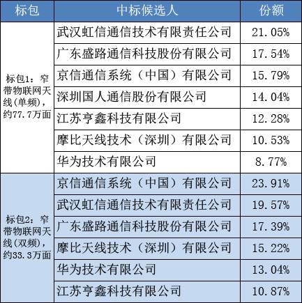 新澳門(mén)一碼一肖一特一中,警惕新澳門(mén)一碼一肖一特一中背后的風(fēng)險(xiǎn)與犯罪問(wèn)題