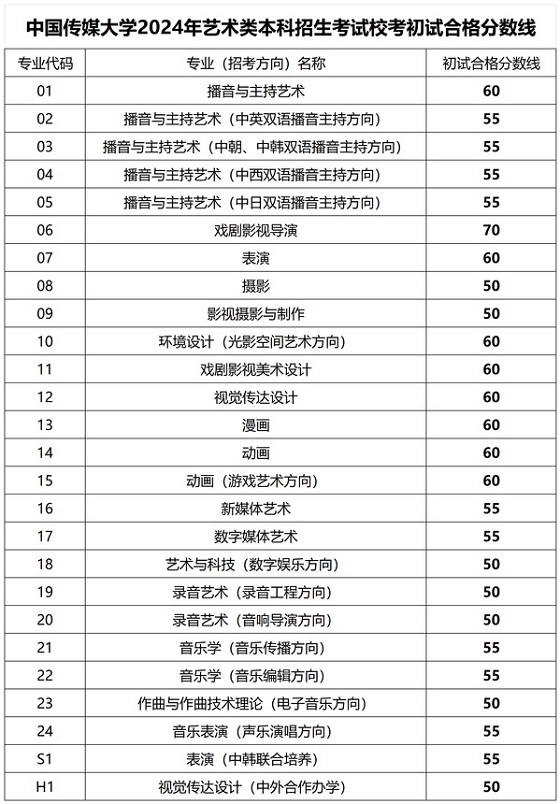 2024年新澳開獎(jiǎng)結(jié)果,揭秘2024年新澳開獎(jiǎng)結(jié)果，數(shù)字背后的故事與期待