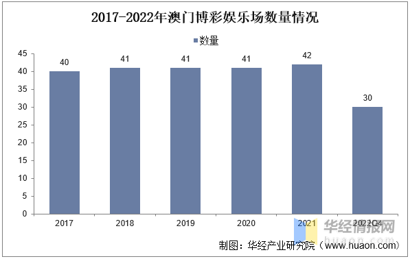 新澳門一肖中100,新澳門一肖中100，探索與解讀彩票文化背后的秘密