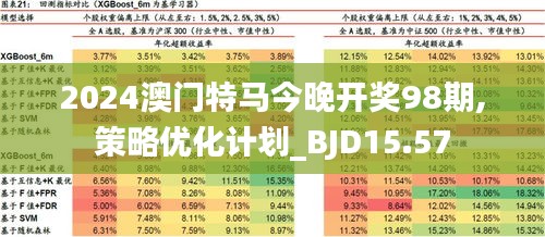 2024今晚澳門開特馬四不像,探索未知領(lǐng)域，澳門特馬四不像與未來的神秘面紗