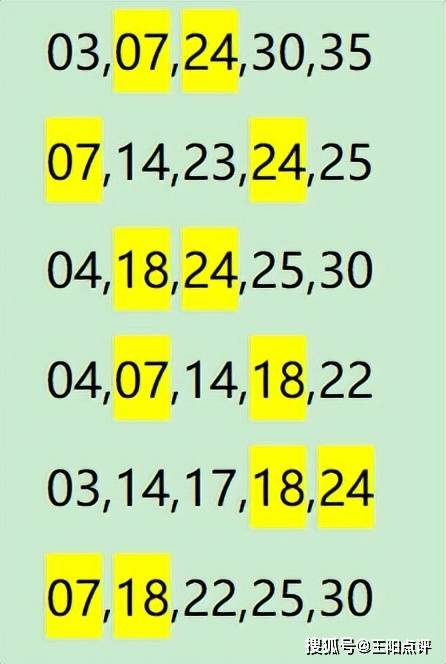 白小姐一肖一碼100準(zhǔn)261期,白小姐一肖一碼100準(zhǔn)，揭秘彩票預(yù)測(cè)背后的秘密與期待的第261期