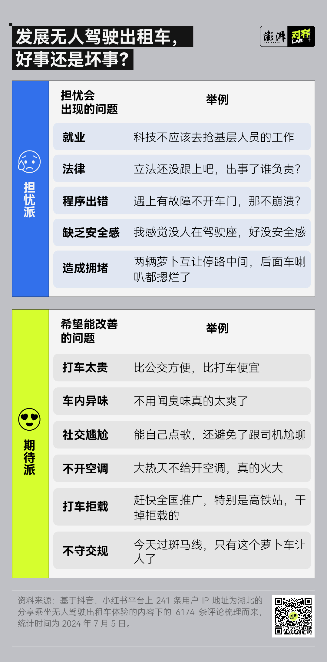 2024天天開彩免費資料,關(guān)于天天開彩免費資料的研究與探討，未來的趨勢與影響（2024年展望）